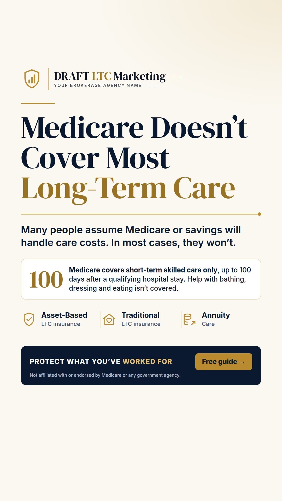 story/Reels 1080×1920 (9:16) ad graphic: Medicare Doesn’t Cover Most Long-Term Care